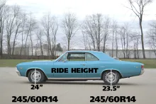 Front Dual Rate Springs 2 Inch Lowering For 1968-1972 Chevelle Cutlass W/ Big Block Pair Of Springs Powder Coated Blue Ridetech