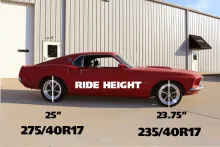 Front Dual Rate Springs 2 Inch Lowering For 1967-1970 Mustang W/ Small Block Pair Of Springs Powder Coated Blue Ridetech