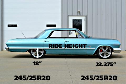 Streetgrip Suspension System For 1958-1964 Impala W/ Small Block Front And Rear Dual Rate Coil Springs Delrin Control Arm Bushings Ball Joints Front And Rear Sway Bars And HQ Shocks Ridetech
