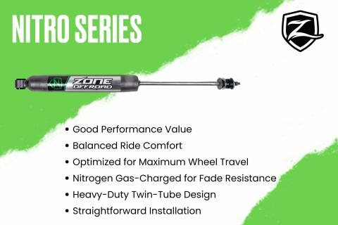 25-26 Chevrolet Silverado 1500 - GMC Sierra 1500 4WD 6 Inch Suspension Lift Kit, 5 Inch Rear Lift, Block - Nitro Loaded Struts, Nitro Shocks Zone Offroad