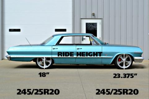 Streetgrip Suspension System For 1958-1964 Impala W/ Small Block Front And Rear Dual Rate Coil Springs Delrin Control Arm Bushings Ball Joints Front And Rear Sway Bars And HQ Shocks Ridetech