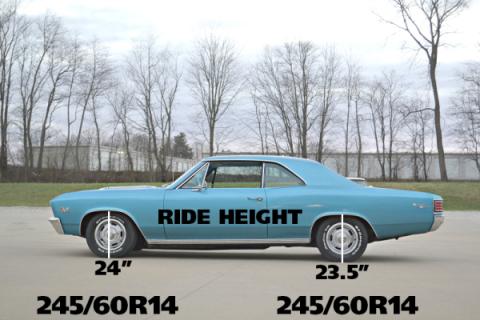 Front Dual Rate Springs 2 Inch Lowering For 1968-1972 Chevelle Cutlass W/ Small Block Pair Of Springs Powder Coated Blue Ridetech